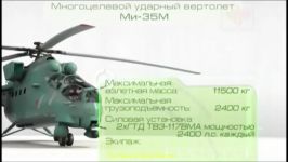بالگرد میل می۳۵ ماشین جنگی تانک پرنده روسیه سوریه داعش