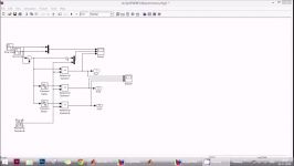 Sine PWM based three phase inverter