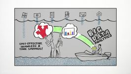 Take the Workable DIY Approach to Managing Your BigData