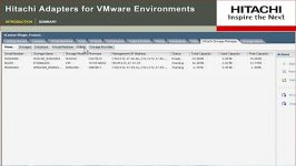 Integrate Your VMware Hardware Into a Cohensive System