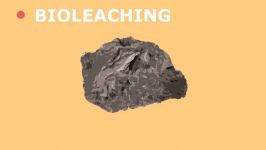  New methods of extracting copper  Bioleaching and Phytomining  The Fuse School    اصلاح شو