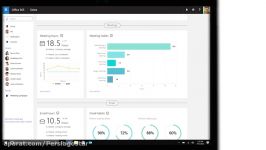 ویدئوی معرفی قابلیت MyAnalytics آفیس 365