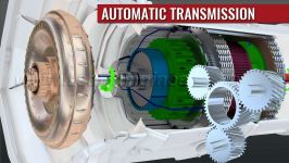 Automatic Transmission How it works 