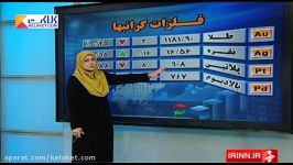 کاهش نرخ سکه تمام بهار دلار در بازار