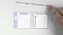 بهینه سازی موتور جستجو چه است SEO