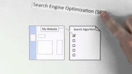  What Is Search Engine Optimization SEO 