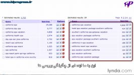 اموزش سئو شرکت لیندا سلام برنامه جلسه صدو چهل چهارم