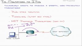 28  IPv6 Routing  Transitioning to IPv6 and Certification Review