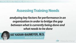 Assessing Training Needs of an Organization