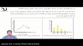 آمار احتمال ریاضی هشتم فصل هشتم