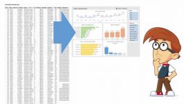 bles Charts and Dashboards Part 2