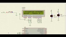 FreeRTOS running on ATMEGA128