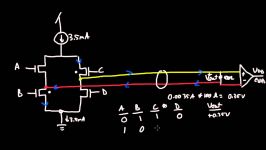 Differential Signaling 4 of 4 LVDS