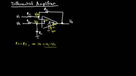 Differential Signaling 3 of 4