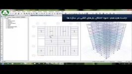 یک قاشق مهندسی عمران 18 نحوه انتقال بارهای ثقلی سازه