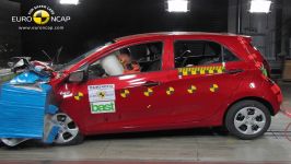  Kia Picanto Crash Test Euro NCAP 