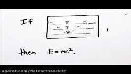 هایلایتآیا نظریه نسبیت انیشتین نقض خواهد شد؟