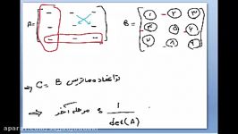 محاسبه معکوس ماتریس 33به روشی آسان