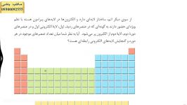 شیمی دهم مکتب باشی دکتر زعفرانیه هم بیندیشیم ص28