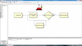 Simulation With Arena Part 3  Assign Module