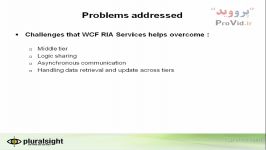 آموزش WCF RIA Services در سی شارپ