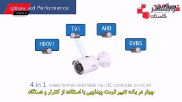 معرفی دوربین های جدید HDCVI داهوآ  زیرنویس فارسی