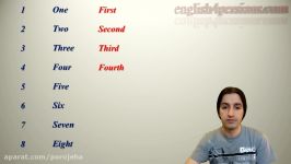 Ordinal Numbers Part 1 اعداد ترتیبی