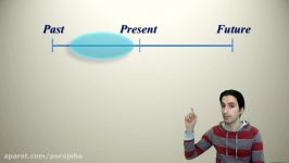 Present Perfect Part 1 زمان حال کامل