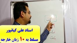 قویترین روش آموزش زبان عربی کلمات،قواعد مکالمه عربی