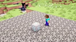 If Realistic Mode was Added to Minecraft