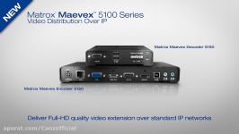 Matrox Maevex Full HD Video over IP