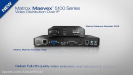 Matrox Maevex Full HD Video over IP