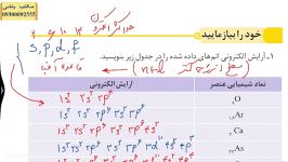 شیمی دهم مکتب باشیدکتر زعفرانیه خود را بیازمایید ص 32