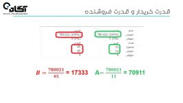 بازارخوانی  قدرت خریدار قدرت فروشنده