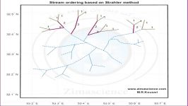 انیمیشن رتبه بندی آبراهه ها به روش Strahler