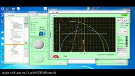 نمونه برنامه LabVIEW در صنعت ایران