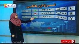 افت ارزش دلار موجب افزایش بهای اونس جهانی طلا