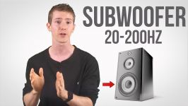 Subwoofers Woofers and Tweeters as Fast As Possible