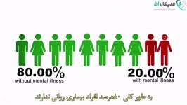 بیماریهای اعصاب روان در جهان