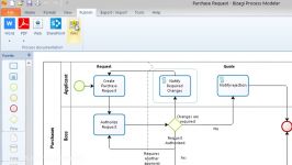 Bizagi Modeler  Publish documentation to Wiki