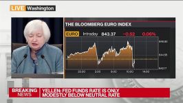 LIVE Analysis on Fed Decision to Hike Rates