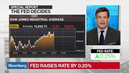 Fed Raises Rates Sees Three More Hikes in 2017