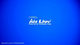 AirLive IP Surveillance Camera for Retail Applications.