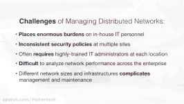 WLAN Game Changer  EnGenius’ Neutron Distributed Network Mgmt Solution