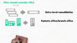 معرفی خانواده استوریج های HPE MSA