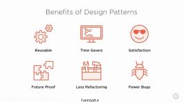 دانلود آموزش الگوهای طراحی یا Design Pattern ها در زبان