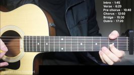 A Thousand Years  Christina Perri  Guitar Lesson Tutorial Chords