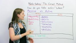 How to study efficiently The Cornell Notes Method