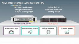 مروری بر محصولات HPE Entry Storage