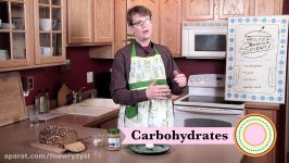 Biological Molecules  You Are What You Eat Crash Course Biology #3